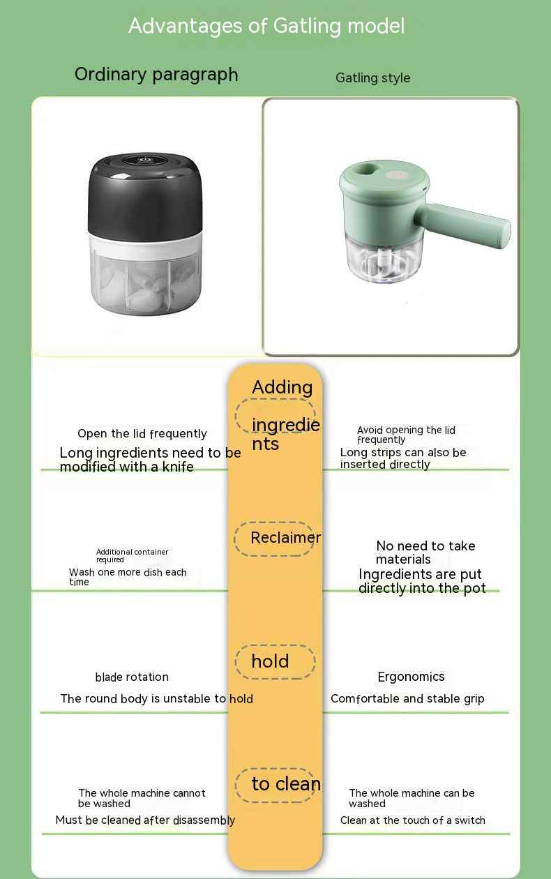 Electric Vegetable Chopper Set — Garlic Slicer & Cooking Hammer