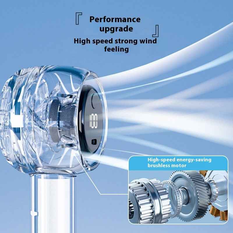Mini USB Handheld Fan — Brushless Motor 100-Speed Portable Fan