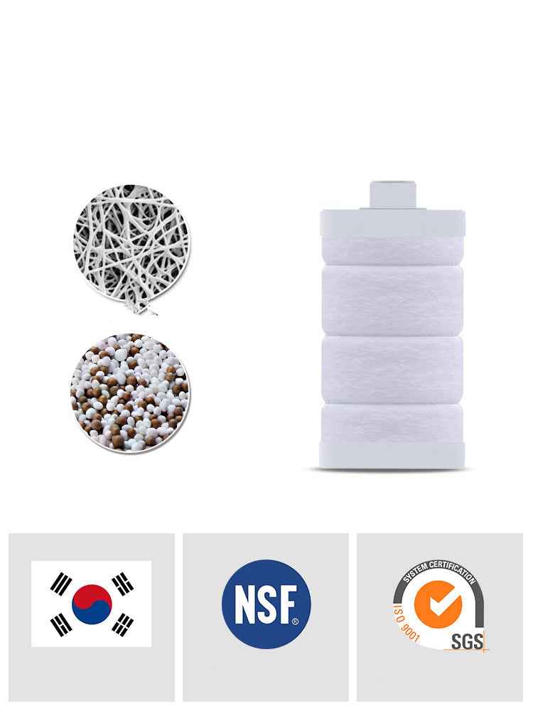 Shower Filter Cartridge — Dechlorination Faucet Nozzle