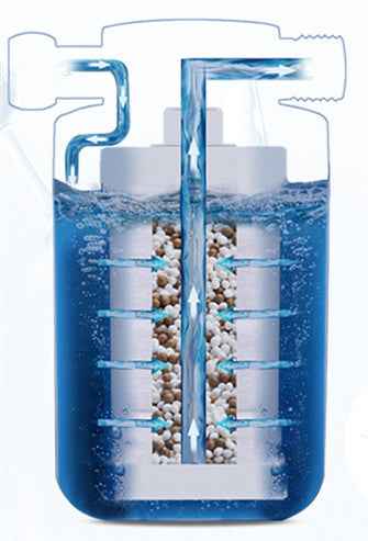 Shower Filter Cartridge — Dechlorination Faucet Nozzle
