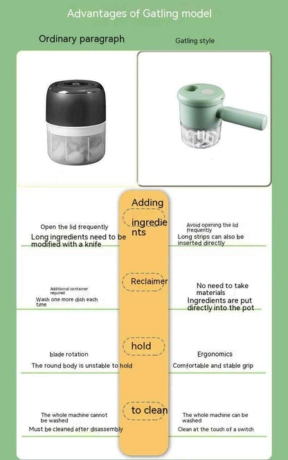 Electric Vegetable Chopper Set — Garlic Slicer &amp; Cooking Hammer