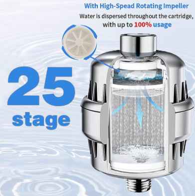 17-Layer Shower Filter Head — Activated Carbon Water Purifier