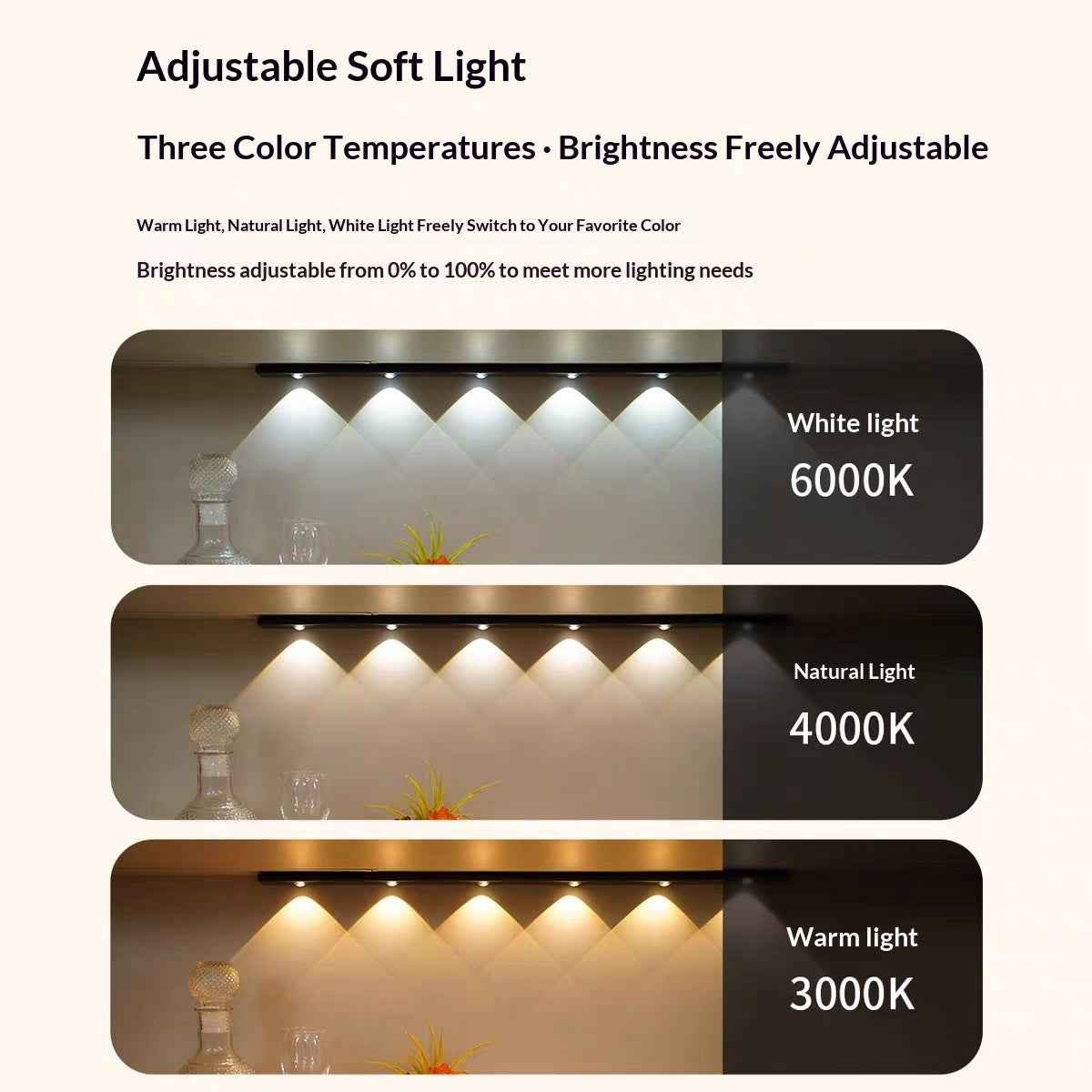 Smart LED Cabinet Light — Motion Sensor Strip Light