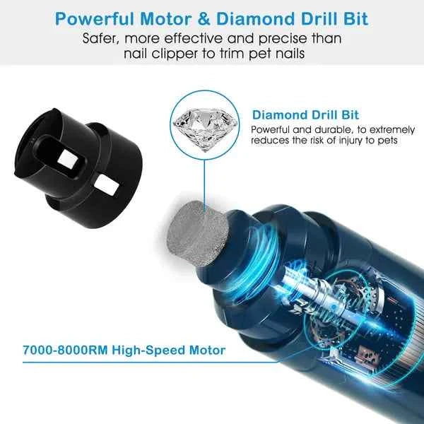Dog Nail Grinder — Quiet USB Rechargeable 2-Speed